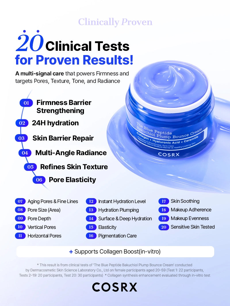 COSRX The Blue Peptide Bakuchiol Plump Bounce Cream - Image 7