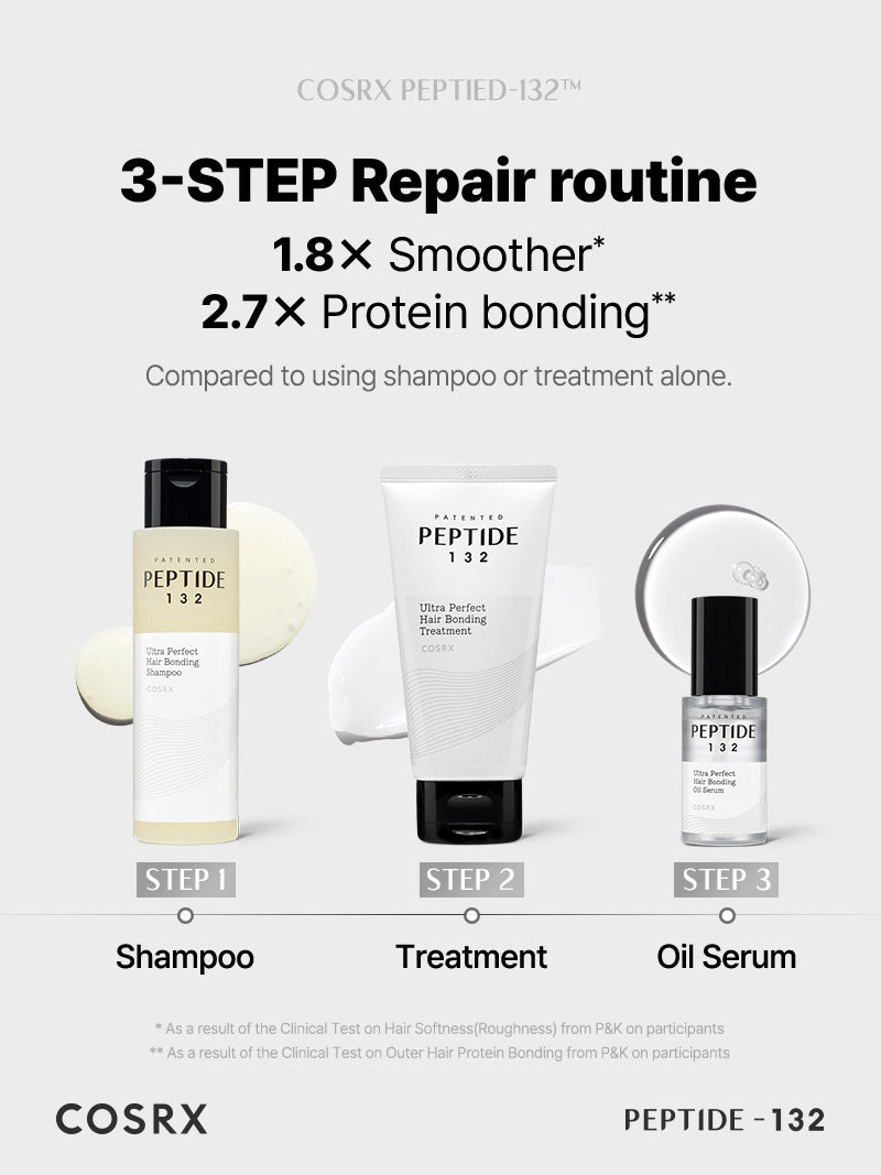 COSRX PEPTIDE-132 Ultra Perfect Hair Bonding Shampoo - Image 10