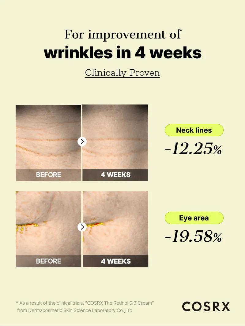 The 6 Peptide & Retinol 0.3 Wrinkle Care Duo - Image 9